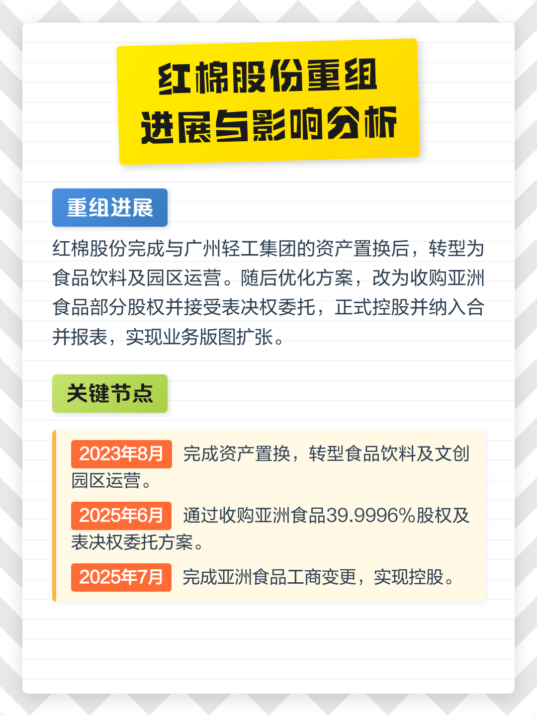 漳州市食品资产重组(食品资产重组案例)
