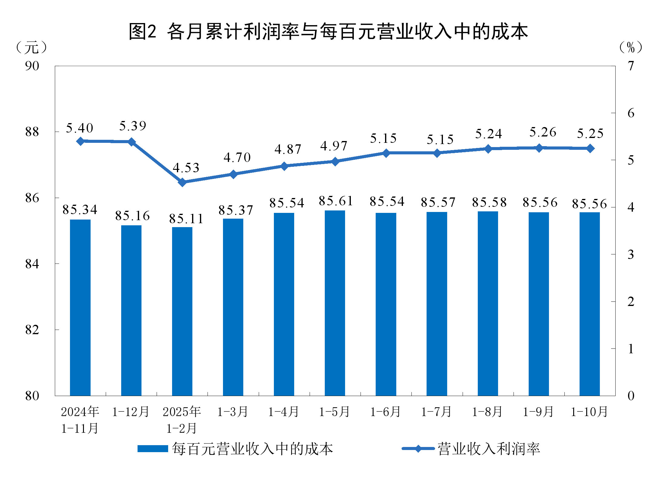 漳州市成都企业企业价值增长(2021成都企业100强)