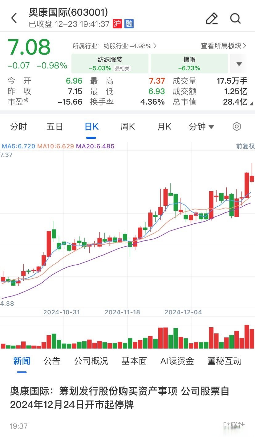 漳州市关联交易财税筹划(关联交易财税筹划包括)