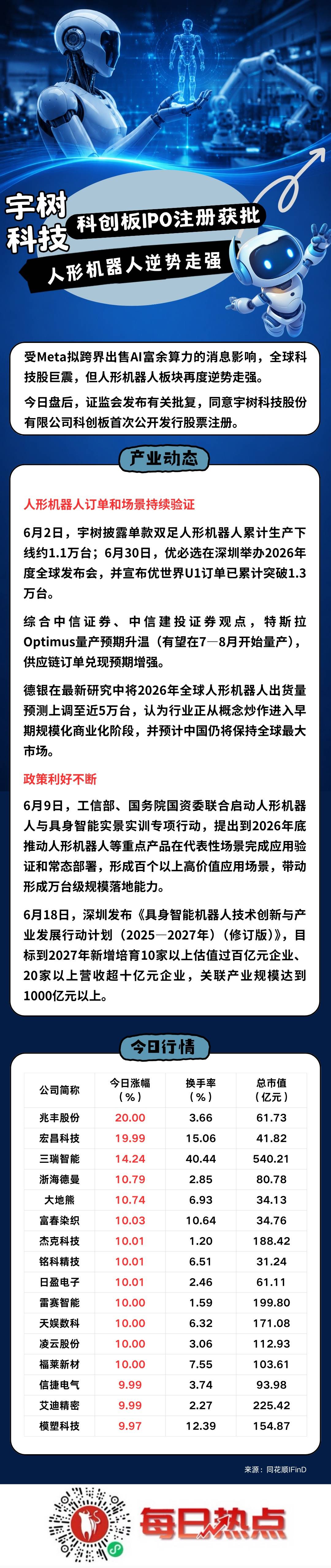 漳州市贴身科创板上市机构(科创板拟上市企业名单)