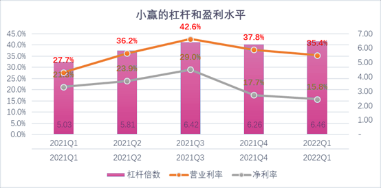 漳州市稳增长宠物风险投资(投资宠物行业的基金有哪些)