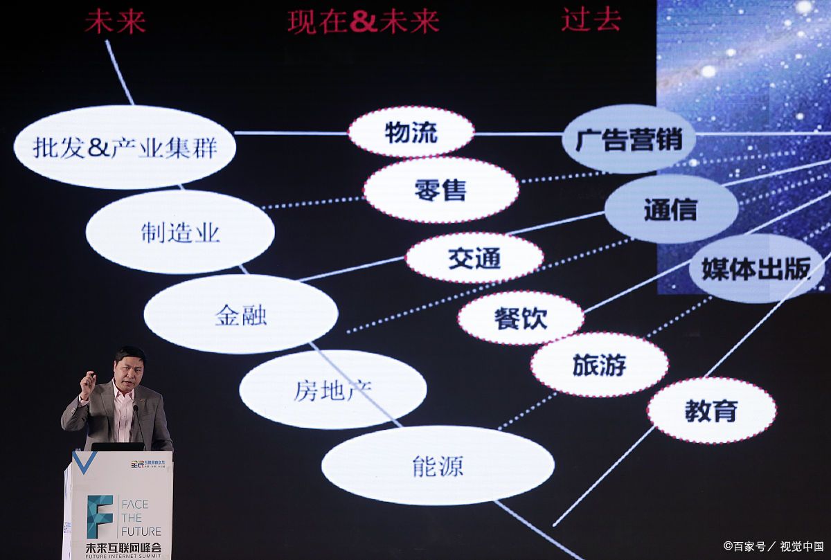 漳州市旗舰通讯商业模式升级(远古奇迹s6魔改商业端)