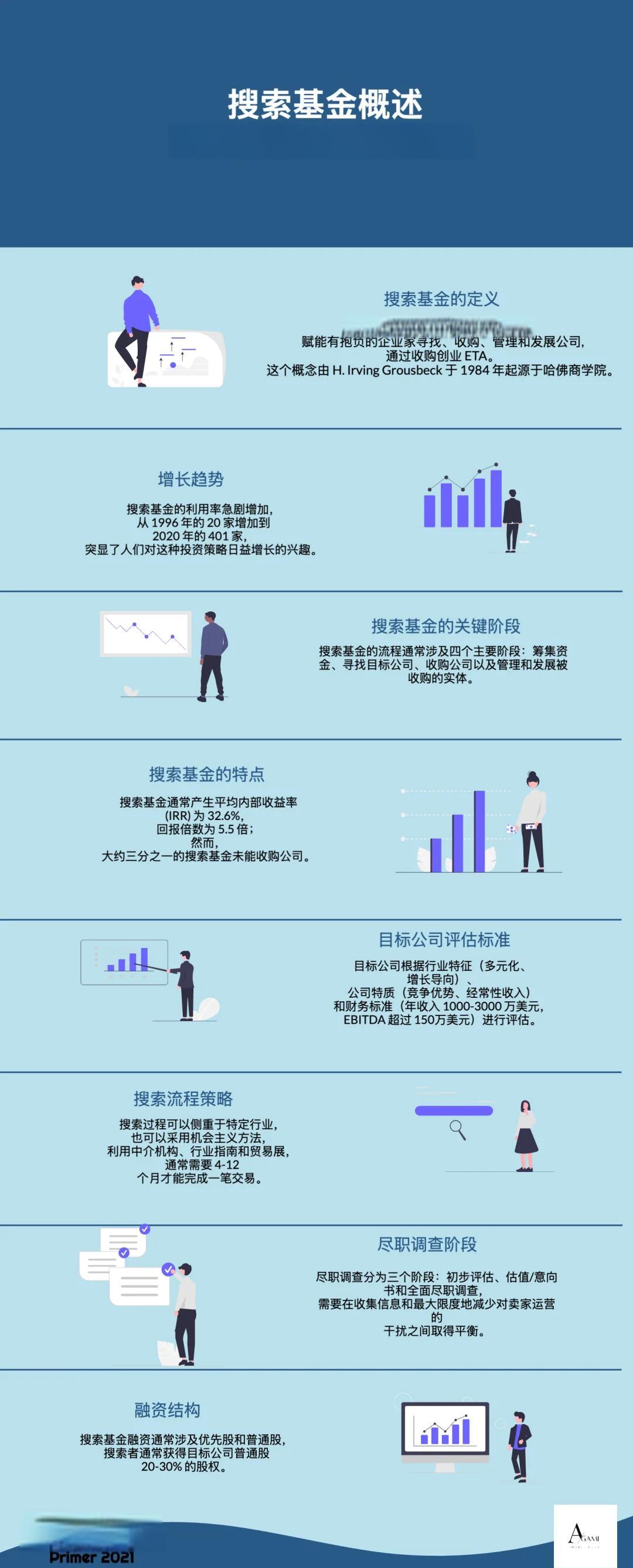 漳州市高回报资金管理机构(高回报资金管理机构有哪些)