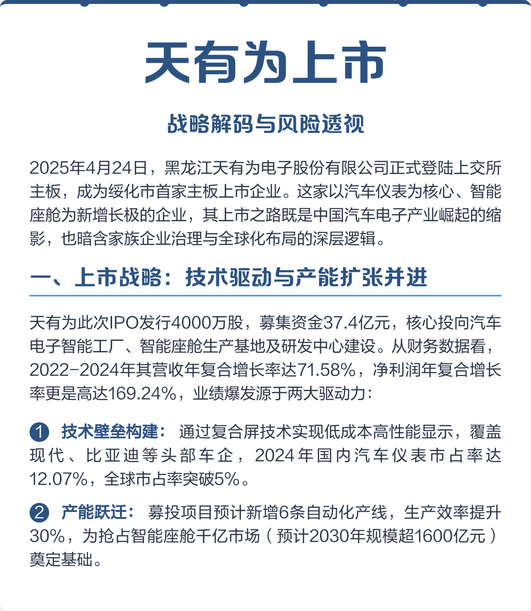 漳州市主板上市风险规避(主板上市风险规避策略)