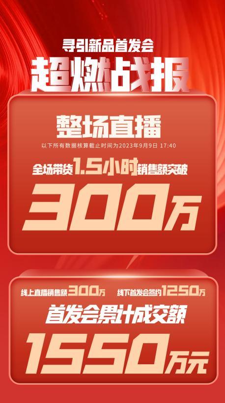 漳州市透明消费品品牌升级(透明消费品品牌升级了吗)