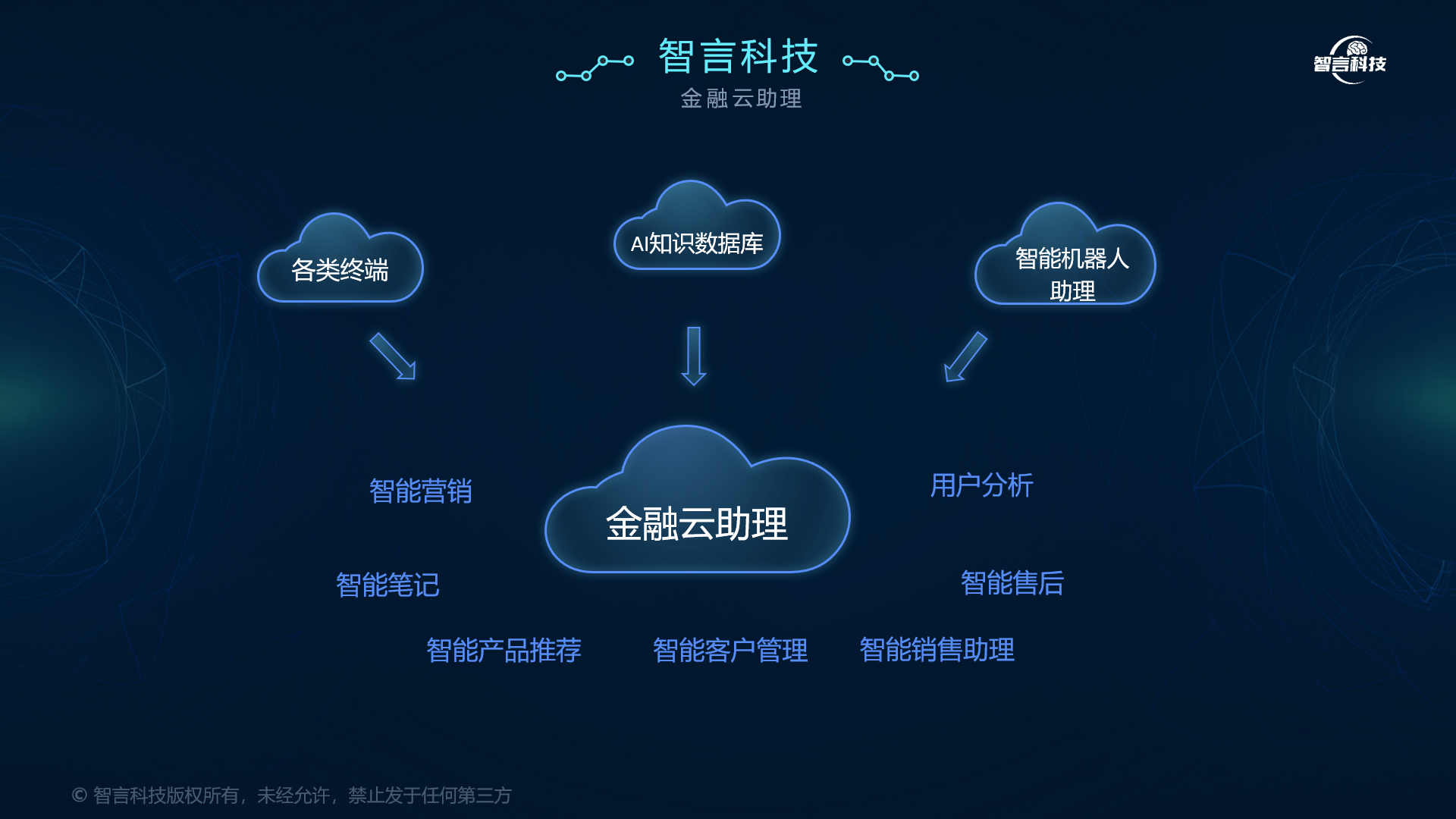 漳州市管家式投融资服务(什么是管家式服务,极致的体验)