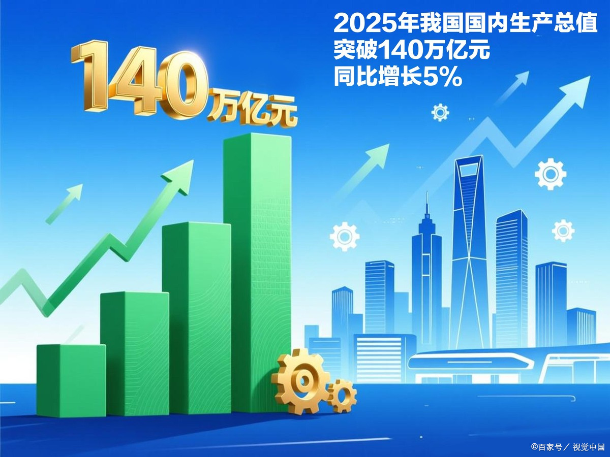 漳州市企业价值增长(企业价值增长计算公式)