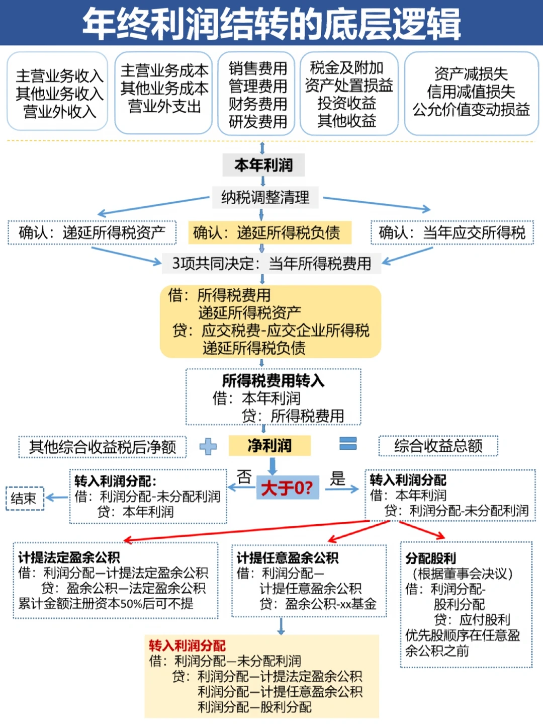 漳州市中山盈利模型设计(中国设计师品牌女装)