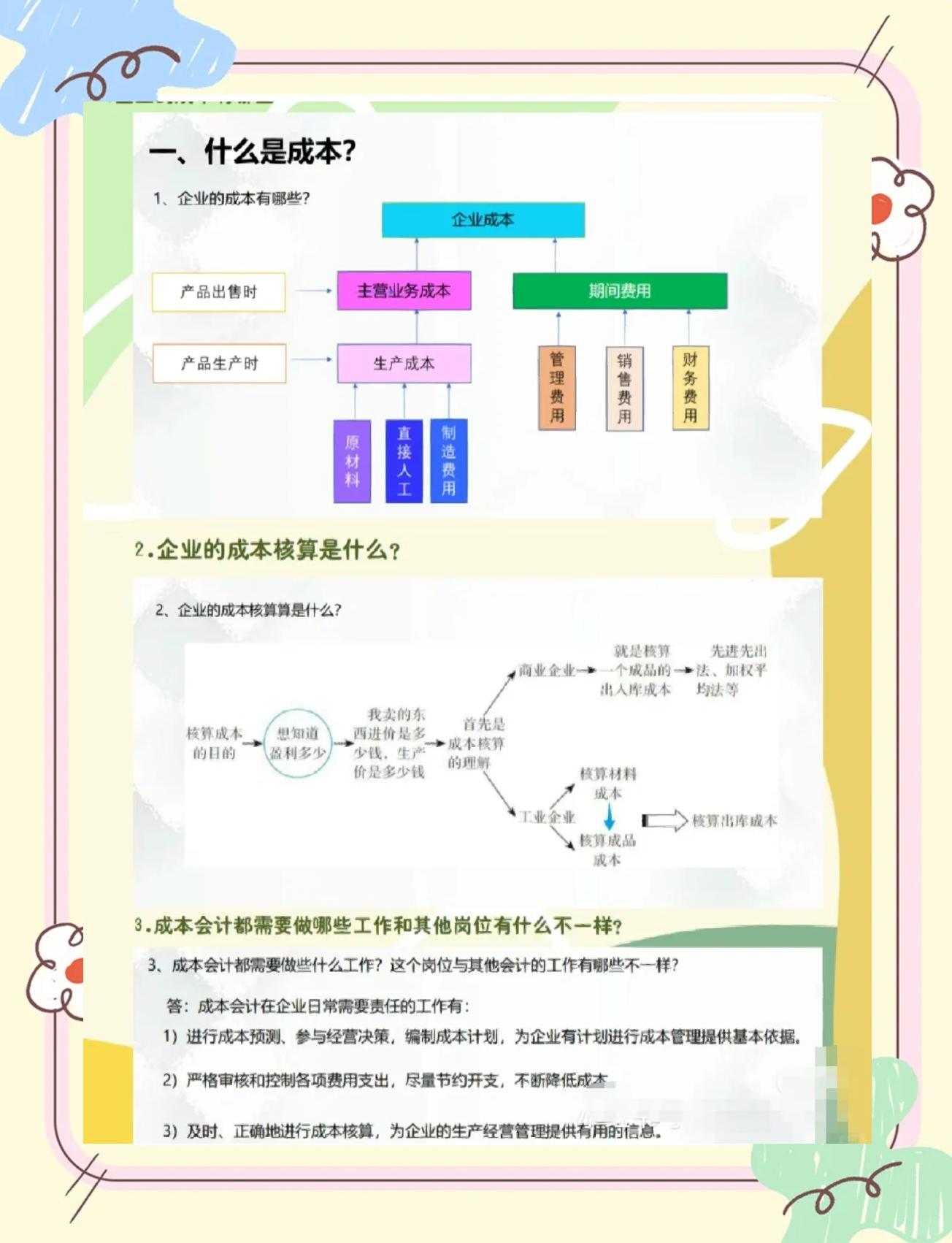 漳州市家具企业成本控制(家具行业成本管理分析)