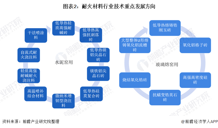 漳州市头部行业研究(行业头部是什么意思)