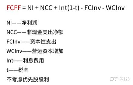 漳州市优先股企业价值增长(优先股企业价值增长率怎么算)