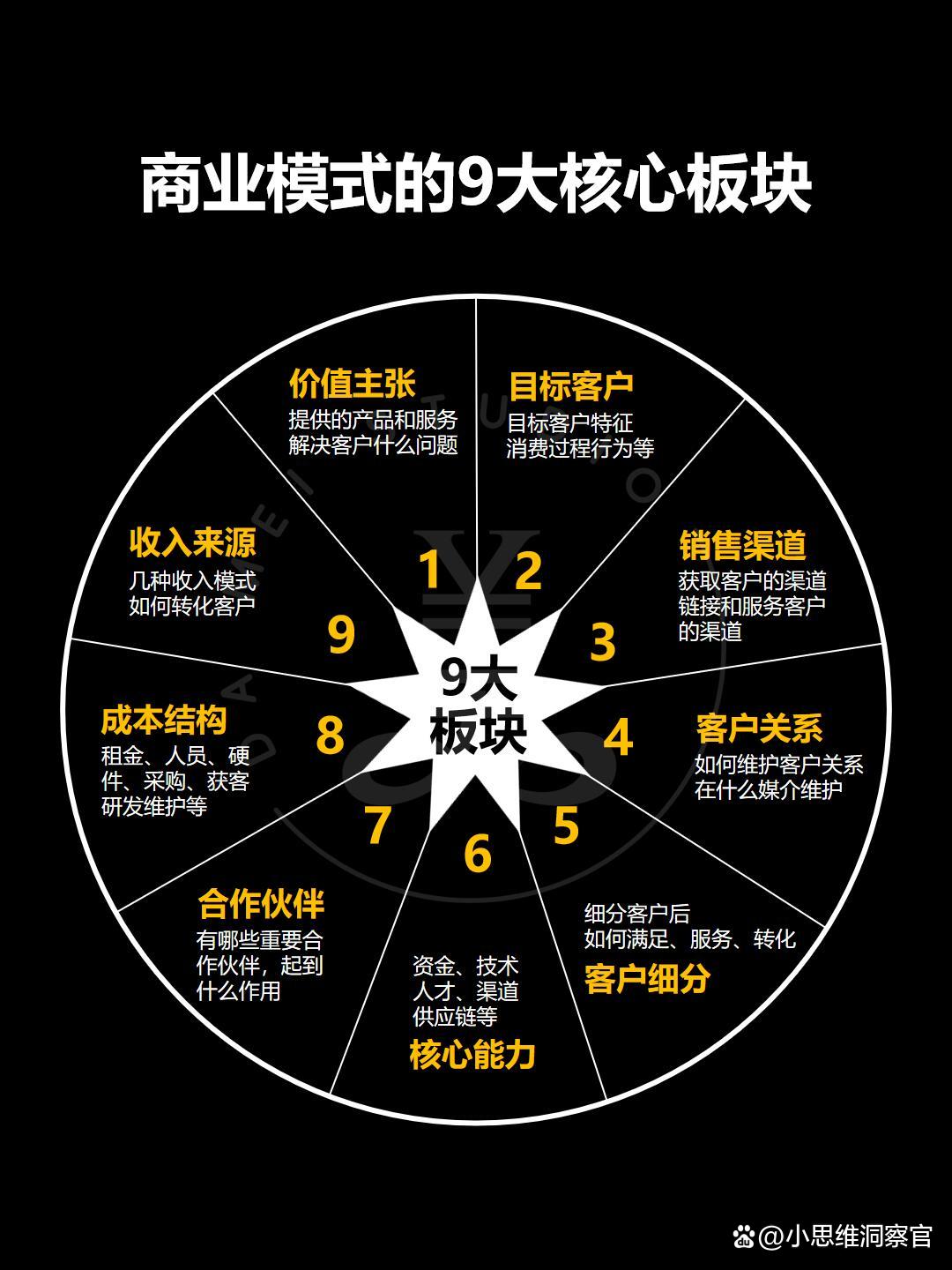 漳州市常州专业盈利模型设计(常州专业盈利模型设计公司排名)