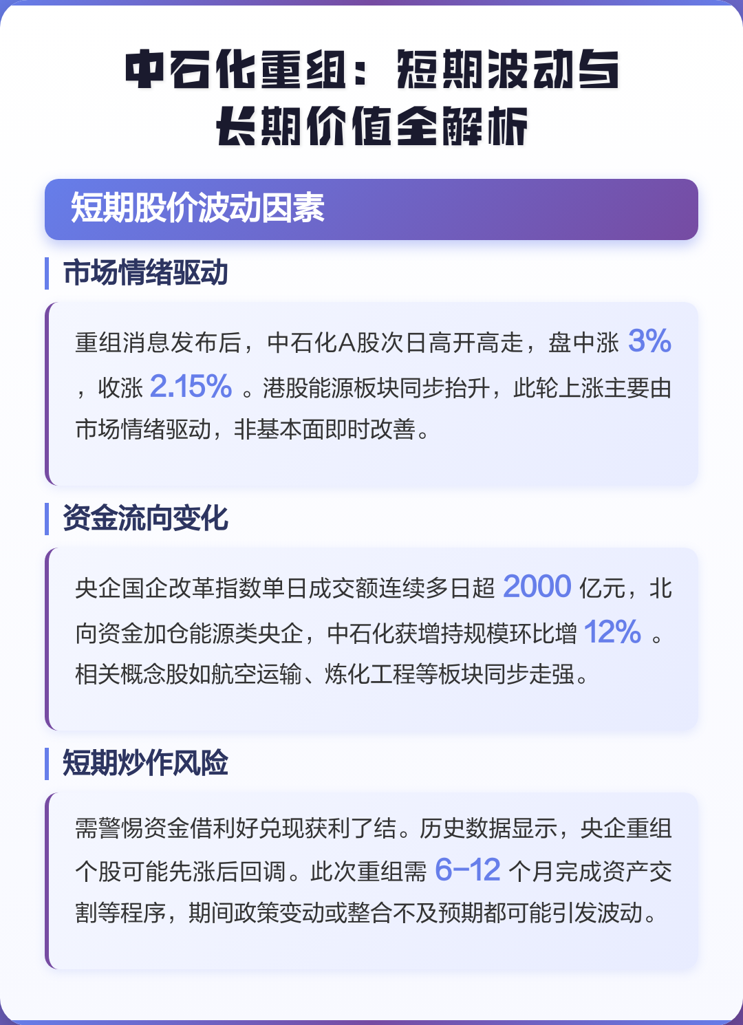 漳州市价值驱动业务重组(价值驱动型组织全系统方案)