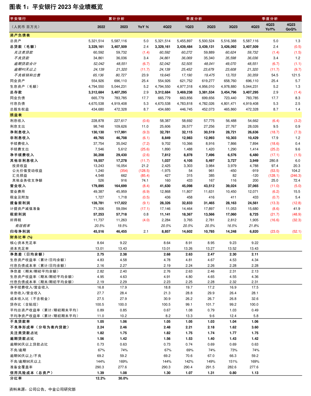 漳州市优先股企业员工持股计划(优先股持有者是公司的股东吗)