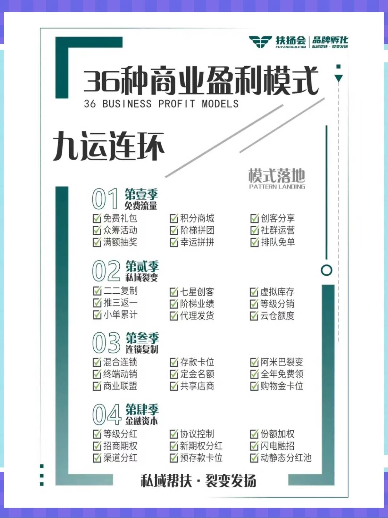 漳州市中山专业盈利模型设计(中国十大顶级设计师排名)